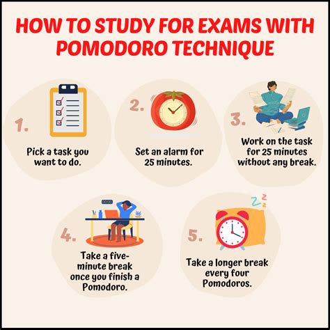 Study slut pomodoro .